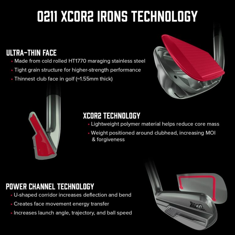 PXG 0211 Xcor2 irons review - Comprehensive Customer reviews